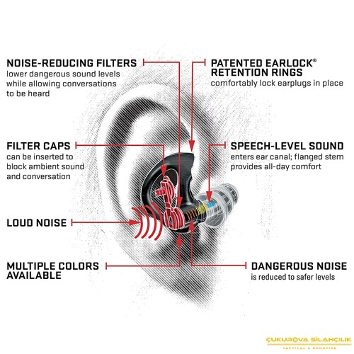 SureFire EP5 Sonic Defenders Max Full-Block Flanged Earplugs Orange